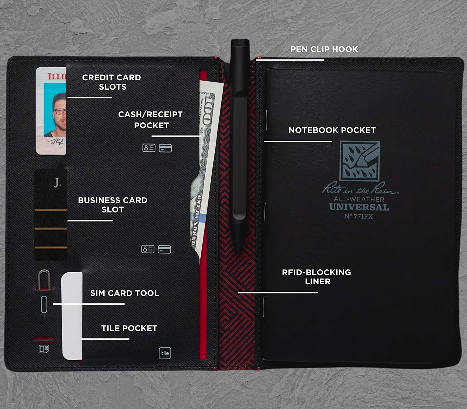 Keysmart Urban Union Tectuff Organizer Black